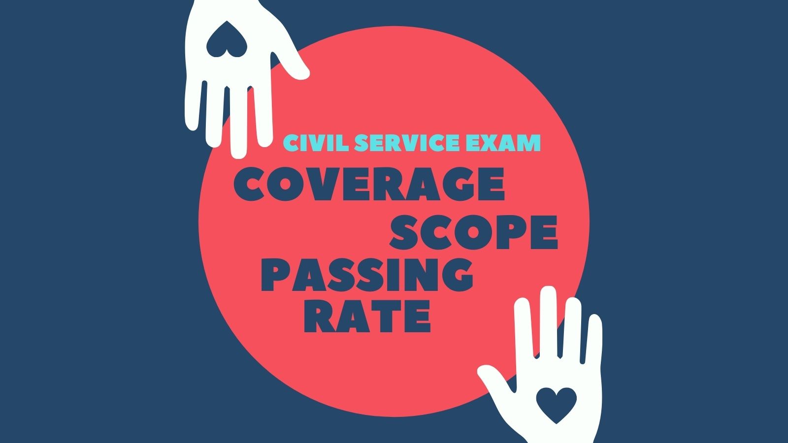 civil service exam coverage scope passing rate philippines